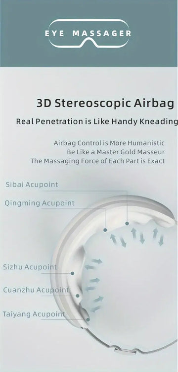 Heated Eye Massager with Music Airbag Massage for Migraines, Dry Eyes, Eye Fatigue, Dark Circles Relief, Improve Sleep - Imported from UK
